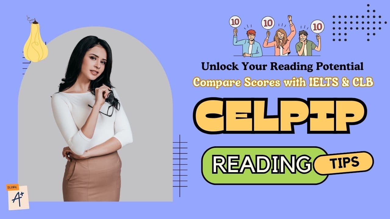 Reading Score Chart